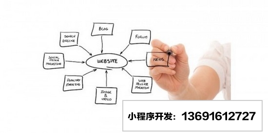 建站公司淺析：如何優(yōu)化移動端網(wǎng)頁設(shè)計(jì)